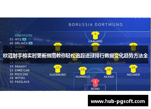 欧冠射手榜实时更新指南教你轻松追踪进球排行数据变化趋势方法全